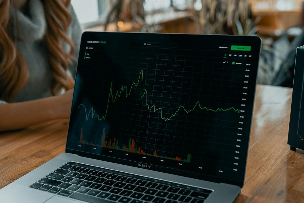 Trading cost analysis on screen